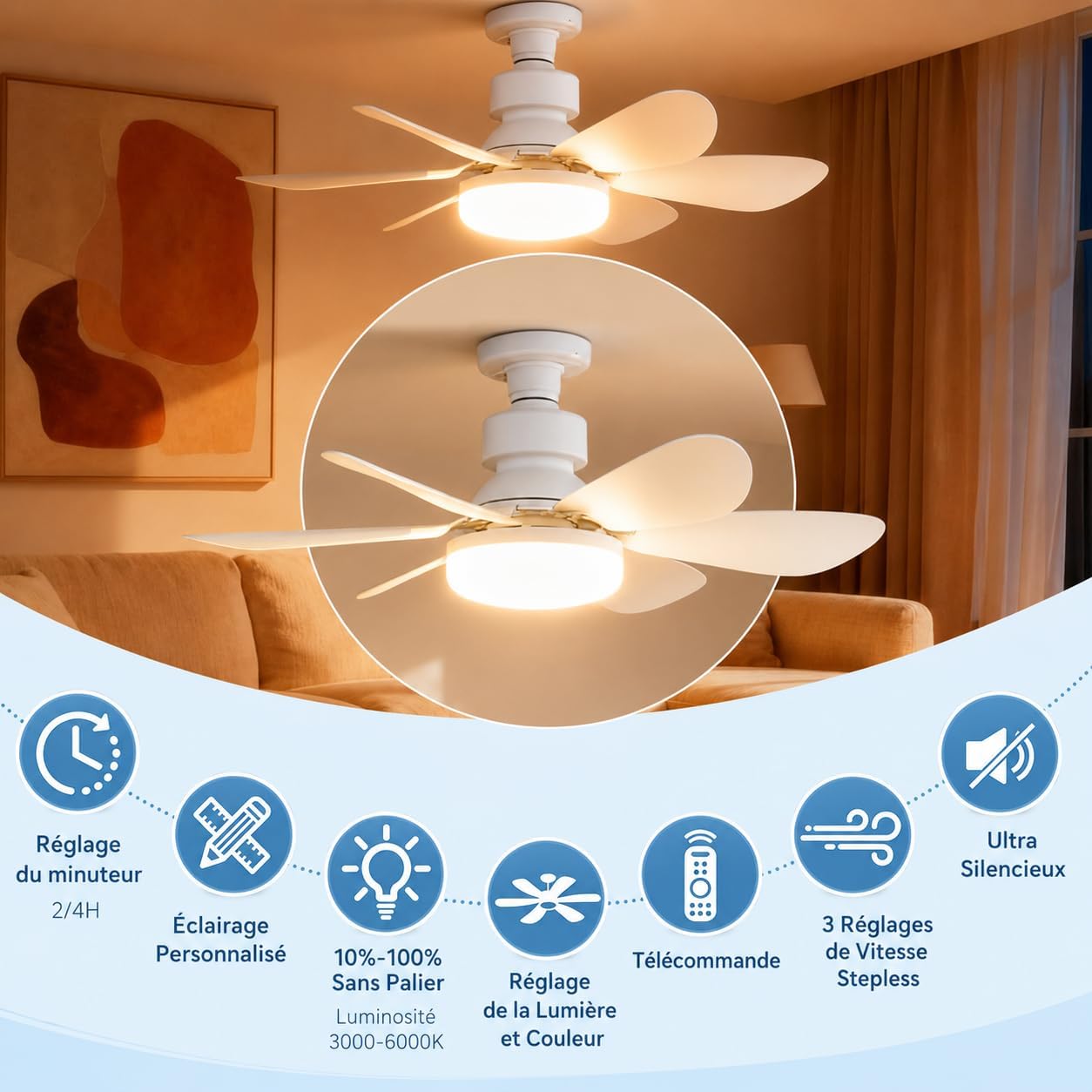 Ventilateur de Plafond avec Lumière LED Dimmable