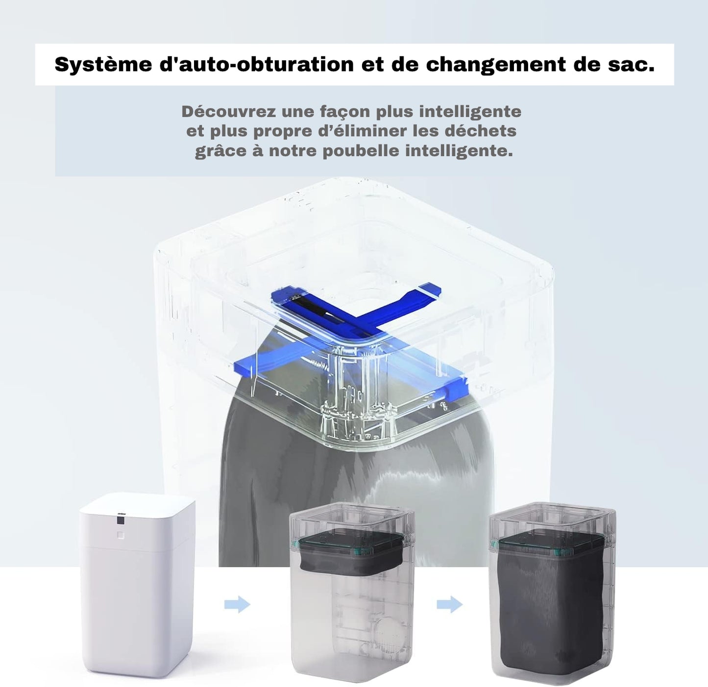 Poubelle Automatique Intelligente